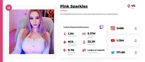 pink sparkles leak|Twitch Pink (@Twitch.